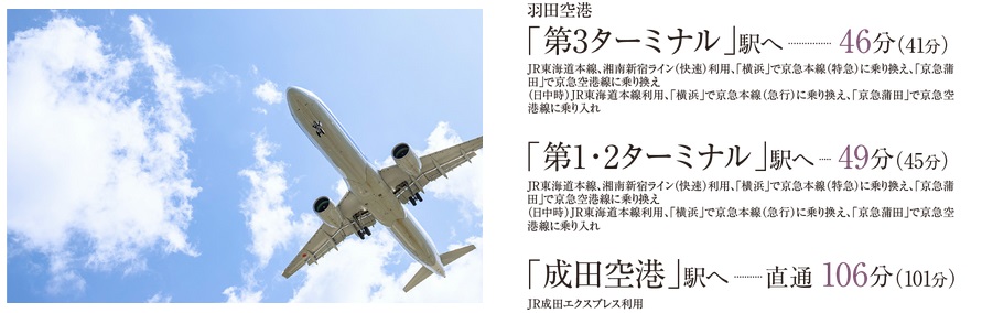 羽田空港へ、成田空港へ。
空の旅へも快適に、スマートに。