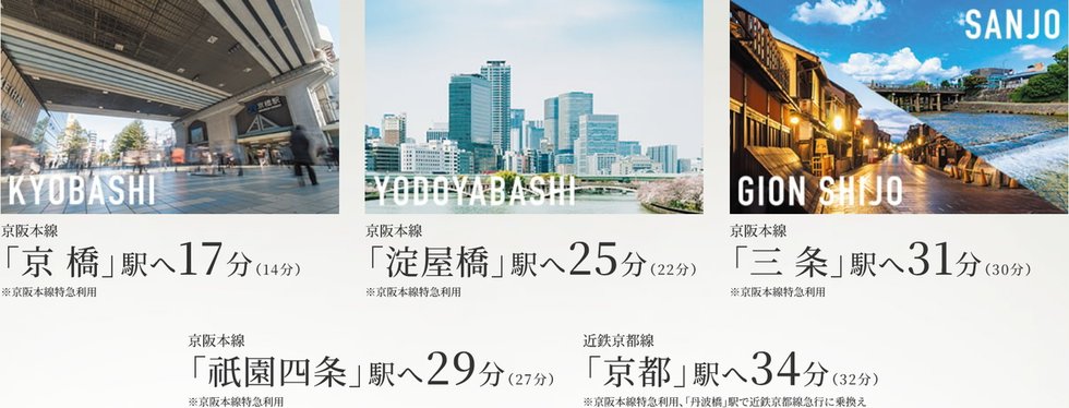 京阪本線「枚方市」駅より