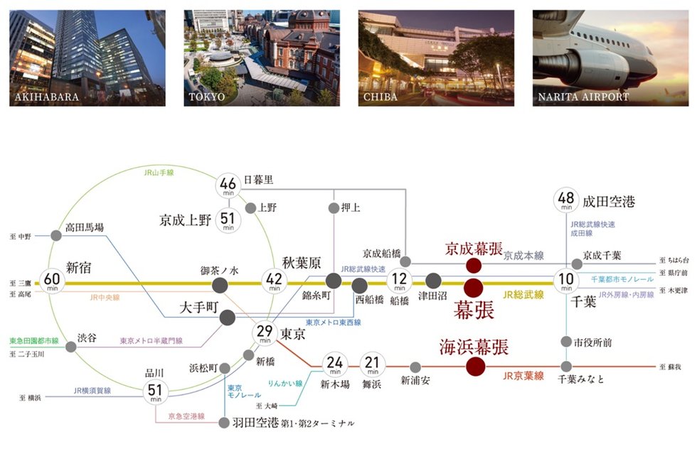 オンもオフも軽快にする、都心ダイレクトアクセス。