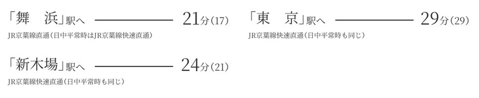 JR京葉線「海浜幕張」駅より