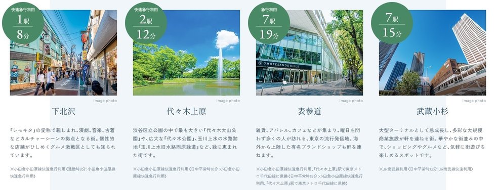 多彩な路線を使いこなして、街の魅力に触れる。