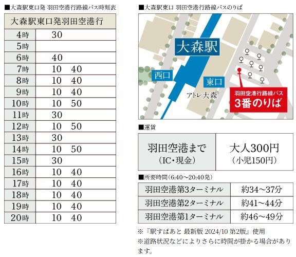 Airport Bus。JR「大森」駅前から羽田空港へ、バスが直通。