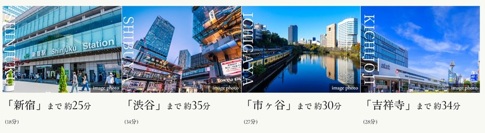 京王線「調布」駅から
（徒歩32分～35分／約2,530m～約2,800m）