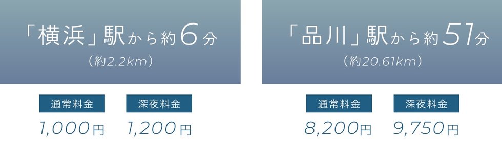 タクシー利用で快適アクセス