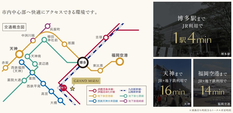 博多へ1駅、その近さが暮らしの可能性を広げる。