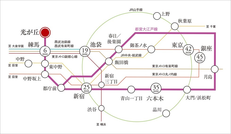 TRAIN　「座って通勤」を叶える始発駅アクセス。