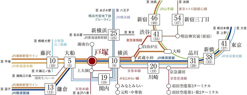 オンもオフも軽快に。
フットワークを広げる多彩なアクセス。