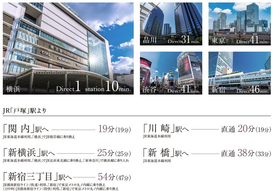 「横浜」駅をはじめ、都心のビジネス拠点までもダイレクト。