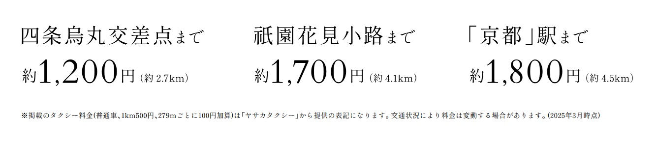 タクシーを気軽な足に深夜の帰宅も安心。