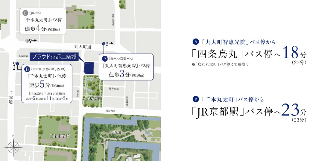 BUS　ACCESS