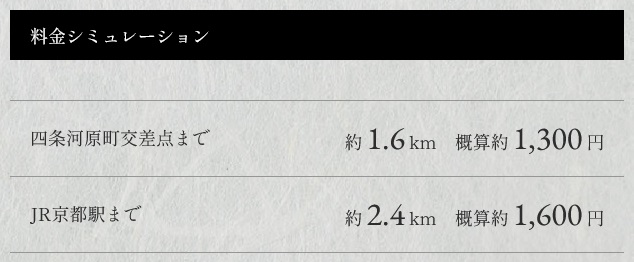 タクシーを利用することでより快適に。
