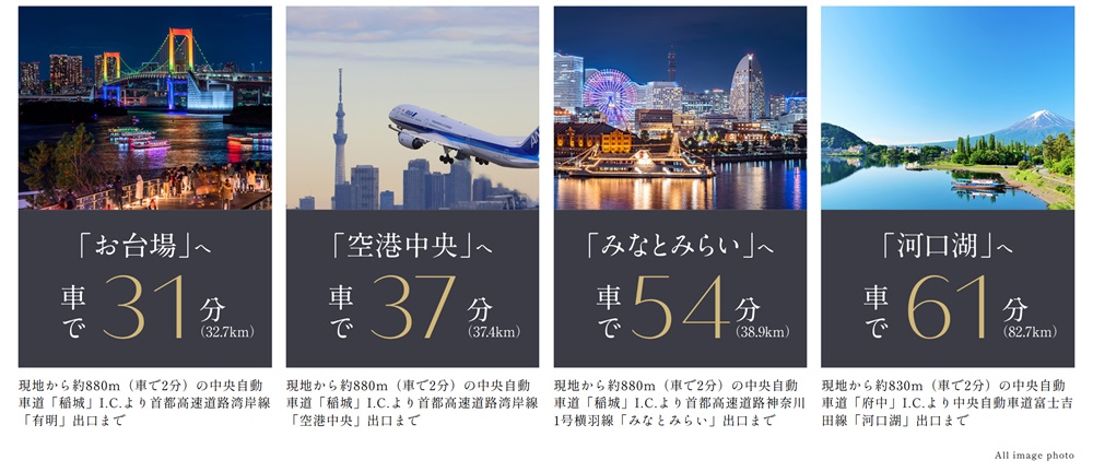 高速のI.C.に近く、活動エリアがさらに広がるカーアクセス。