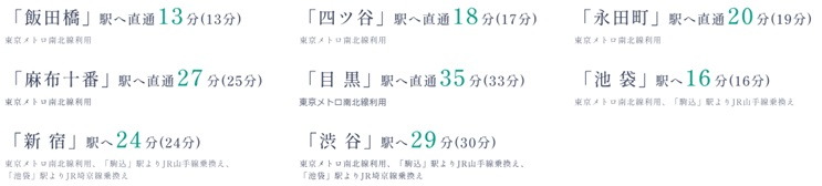 東京メトロ南北線「王子」駅より