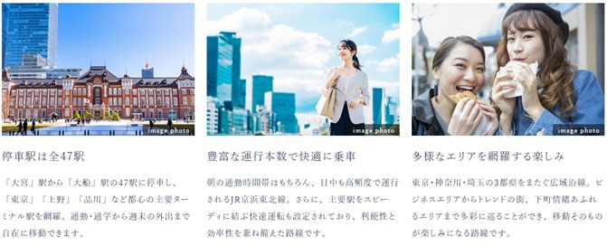 JR京浜東北線の魅力