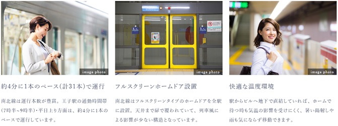 東京メトロ南北線の魅力