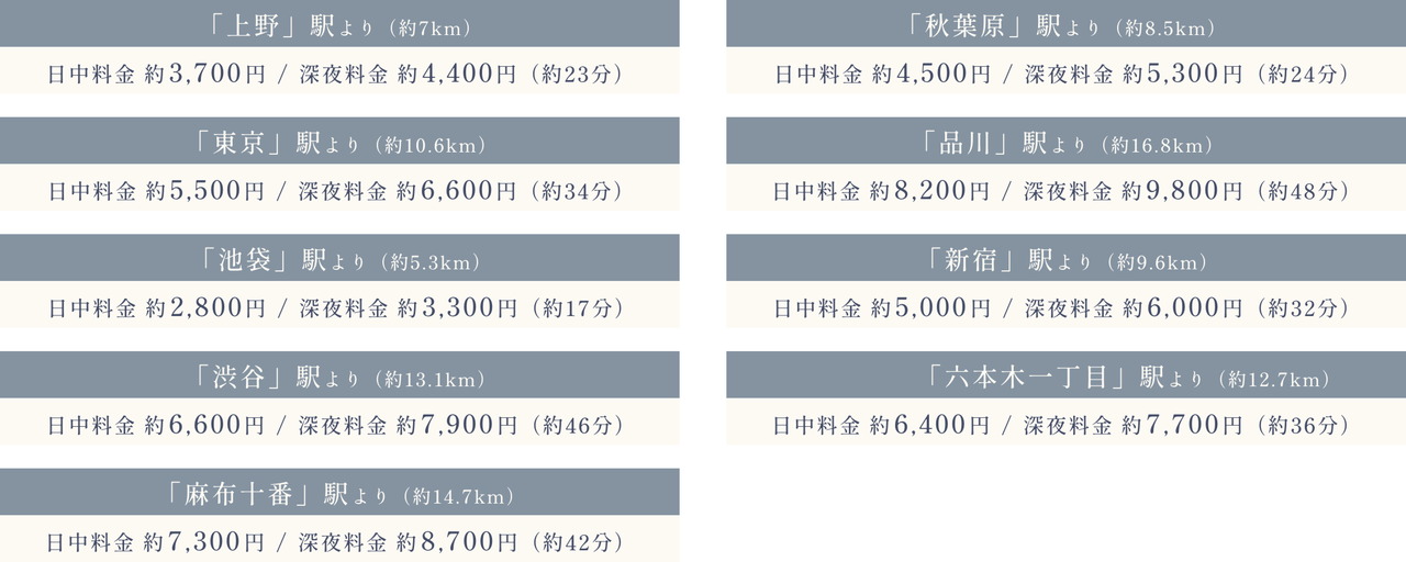 深夜の帰宅時も快適なタクシーアクセス。