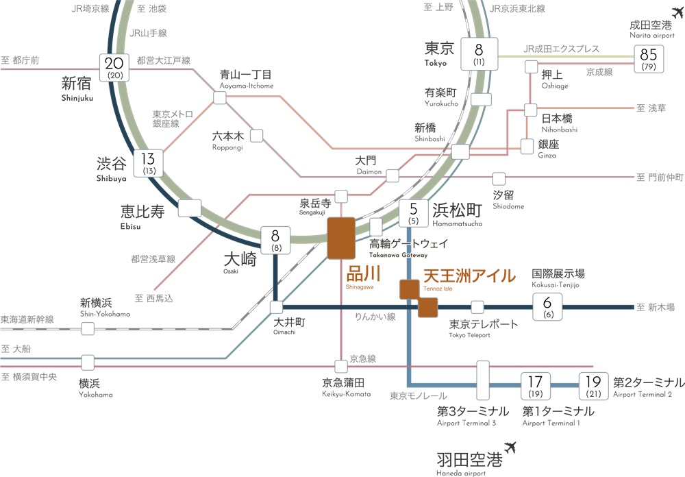 アクセス概念図