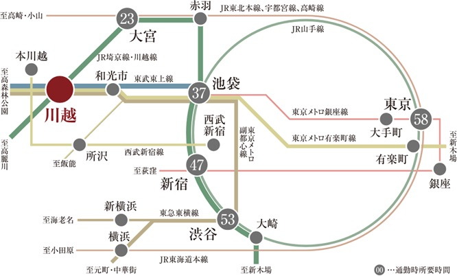 駅徒歩4分×副都心線&有楽町線に繋がる東武東上線
