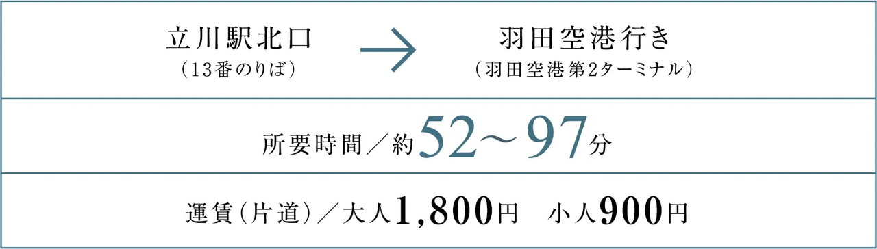 空港直行バス
