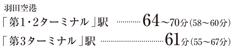 空の玄関口「羽田空港」へも快適アクセス。