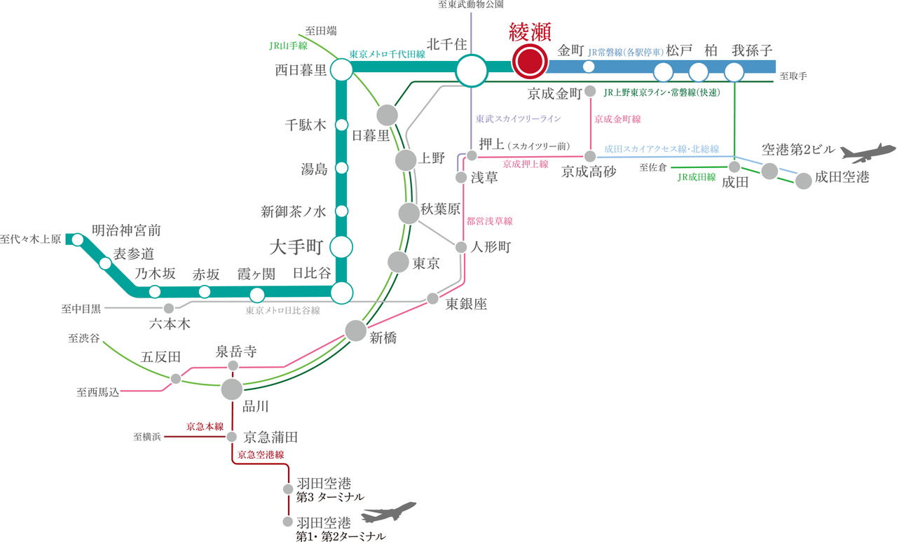 沿線に連なるのは、洗練と自然を纏いし都心。
多彩な接続路線で、国内外へスムーズにアクセス可能。