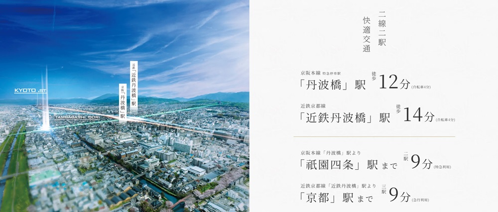 航空写真