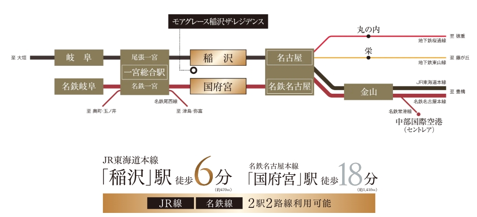 TRAIN
JR東海道本線＆名鉄名古屋本線。2路線利用可能な利便性が魅力。