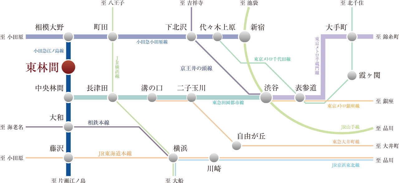 都心も、横浜も、軽やかに結ぶマルチアクセス。