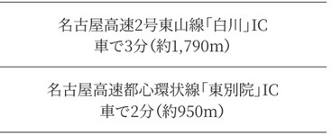 愛車で。タクシーで。
広がるアクセシビリティ。