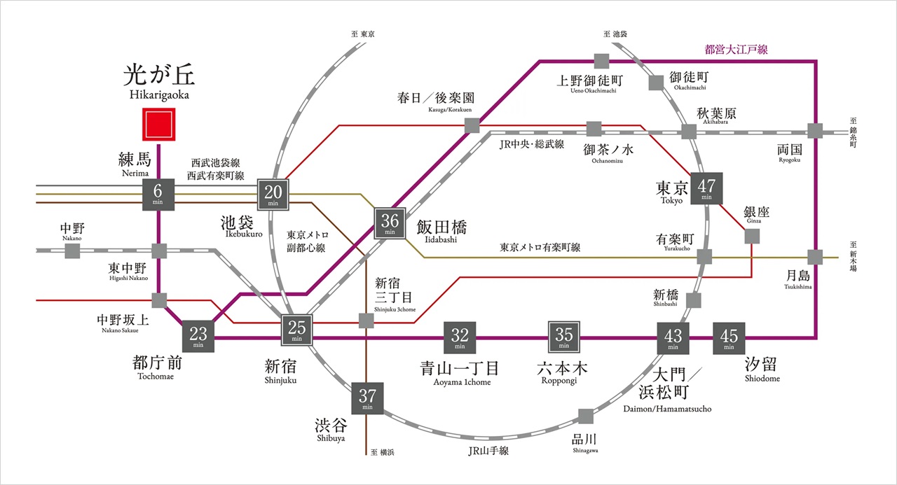 全列車始発、都心へダイレクト。豊富な乗り換えで広がるアクセス。