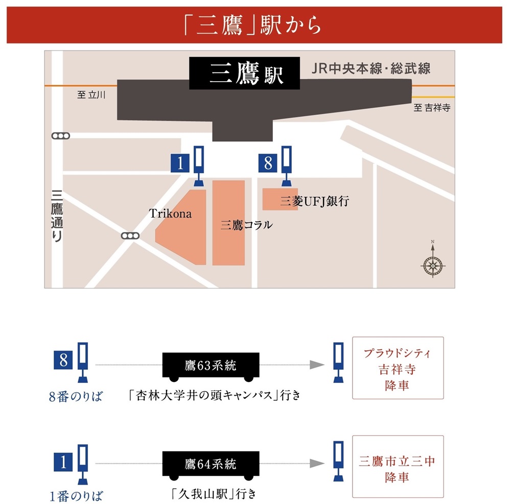 バス利用でご来場の場合（三鷹駅から）