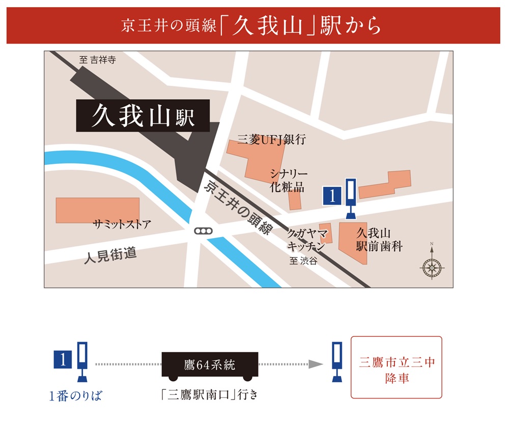 バス利用でご来場の場合（久我山駅から）