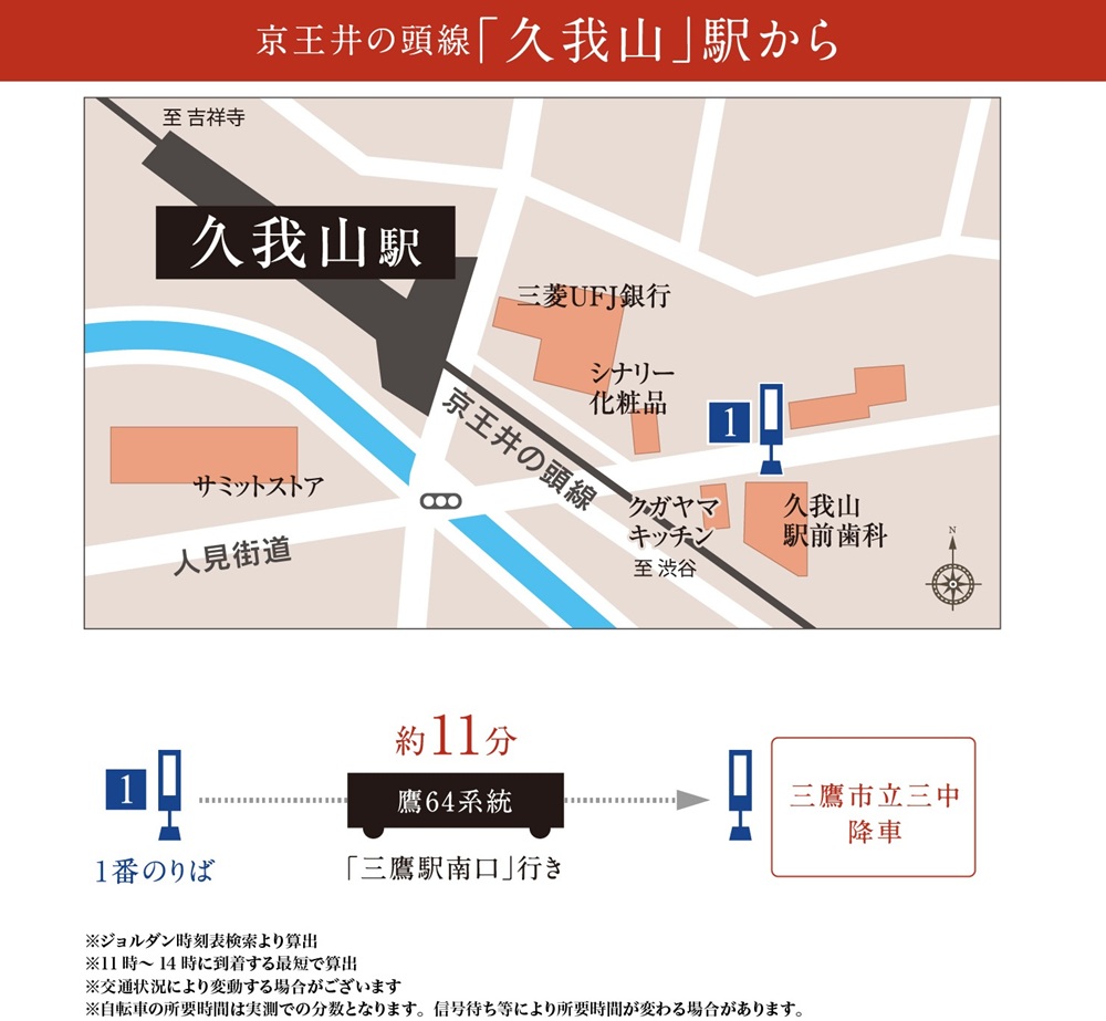バス利用でご来場の場合(久我山駅から)