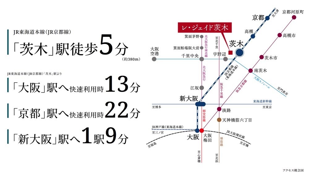 新大阪へ1駅で、出張や旅行が快適に。
