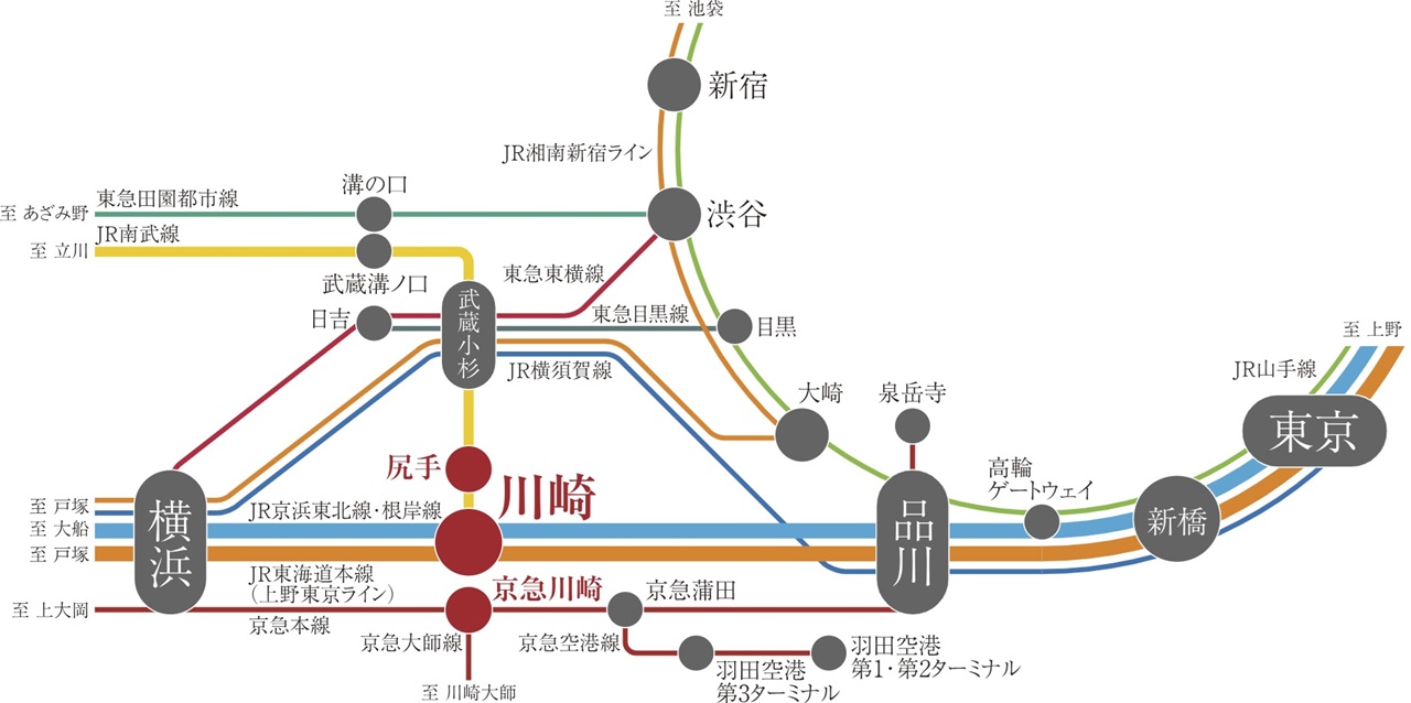 3駅5路線※1のマルチアクセス。