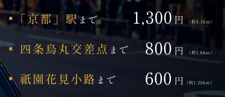 現地よりのタクシー料金