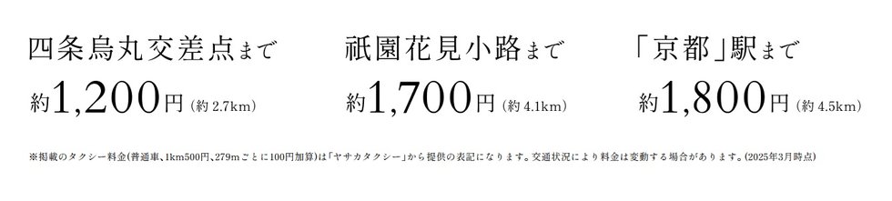 タクシーを気軽な足に深夜の帰宅も安心。