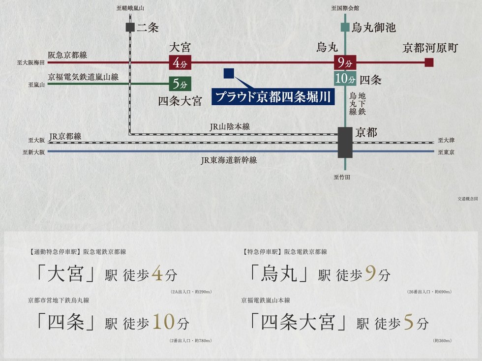 4駅3線利用可能
各駅が徒歩10分圏