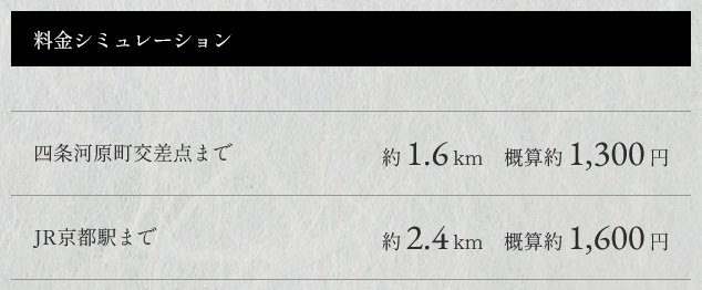 タクシーを利用することでより快適に。