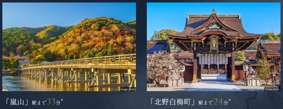 京福電鉄嵐山本線「四条大宮」駅より