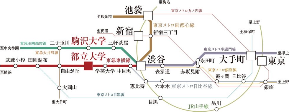 都心へ、横浜方面へスマートにアクセス。