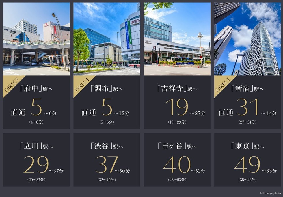 新宿へ軽快フットワーク、都心近接ポジション。