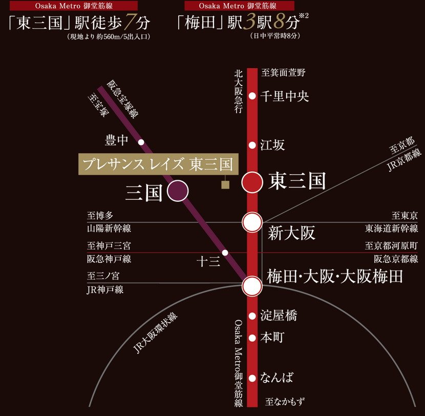 Osaka Metro御堂筋線で、都心へダイレクトにアクセス。