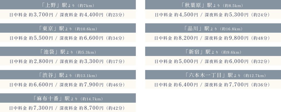 深夜の帰宅時も快適なタクシーアクセス。