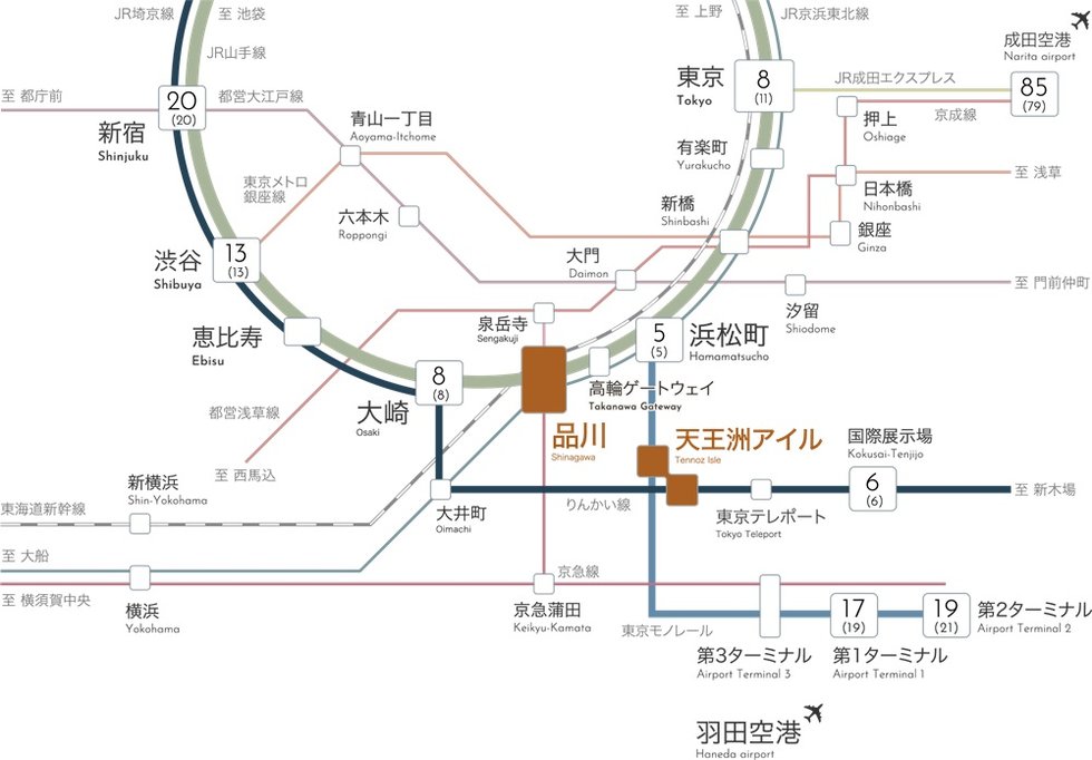 アクセス概念図
