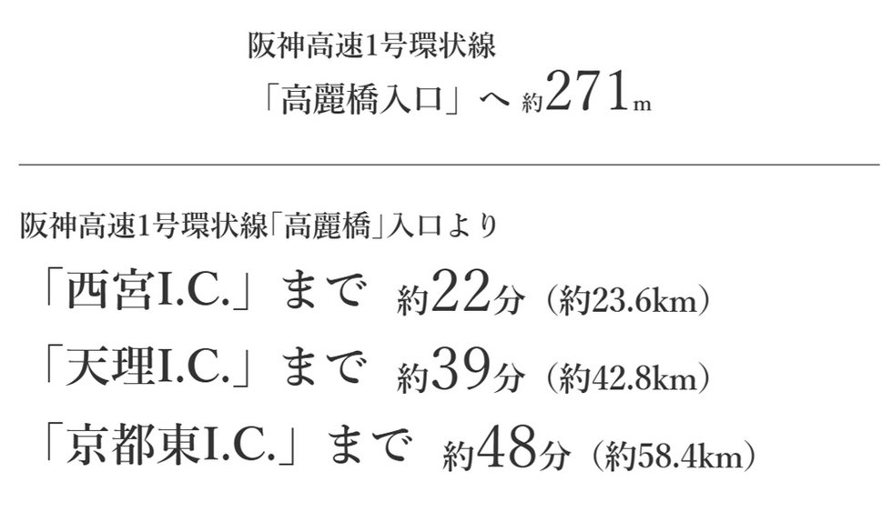 都市中心部へのアクセスだけでなく、高速道路も利用しやすい立地。アクティブな日々を支える便利さ。