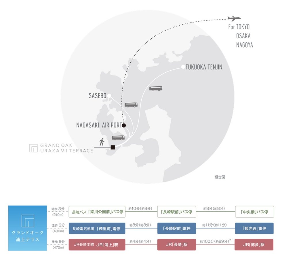 高速バスで長崎空港や佐世保、天神へ直結する多彩なバス便。