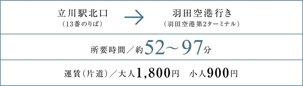 空港直行バス