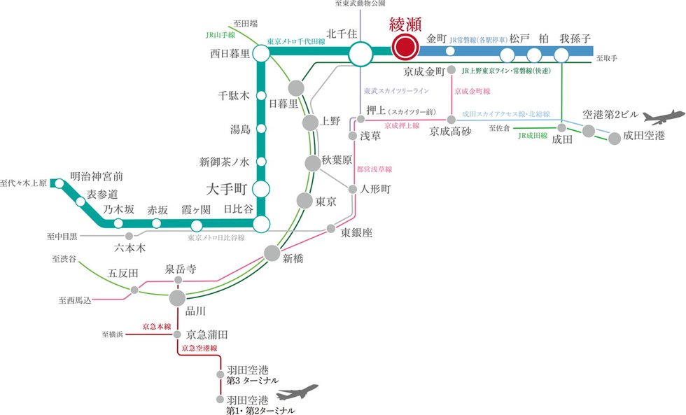 沿線に連なるのは、洗練と自然を纏いし都心。
多彩な接続路線で、国内外へスムーズにアクセス可能。