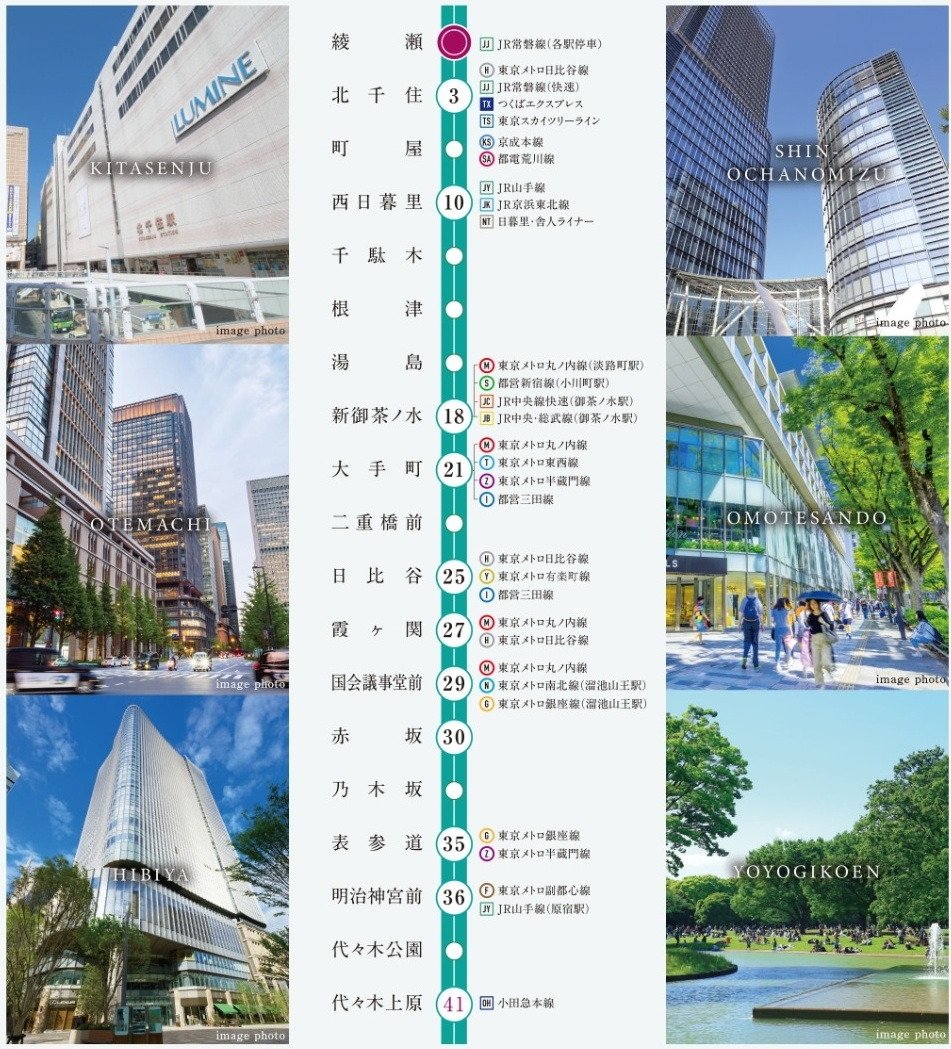 都心を貫く東京メトロ千代田線が叶える、利便という愉悦。